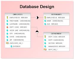 Dynamic Technologies, Dynamic Tech, Dynamic, Workstations, Workstation, Server, Servers, Database Server, Application Server, Mail Server, Exchange Server, Networking, Networking Solution, Network Security, Server Technology, Virtualisation, Operating System, Data Center, Server Virtualisation, Intrusion Prevention, Unified Threat Management, Clustering Solutions, Digital Repository, Microsoft Project Management, MSP, Facility Management Services, AMC, Data Recovery, Access Control System, CCTV, IP Cameras, Biometric Security Solutions